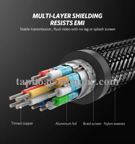 Ugreen 30121 3M Màu Đen Cáp 2 Đầu Displayport V1.2 cao cấp hỗ trợ 4K*2K 60GHz DP107 30030121